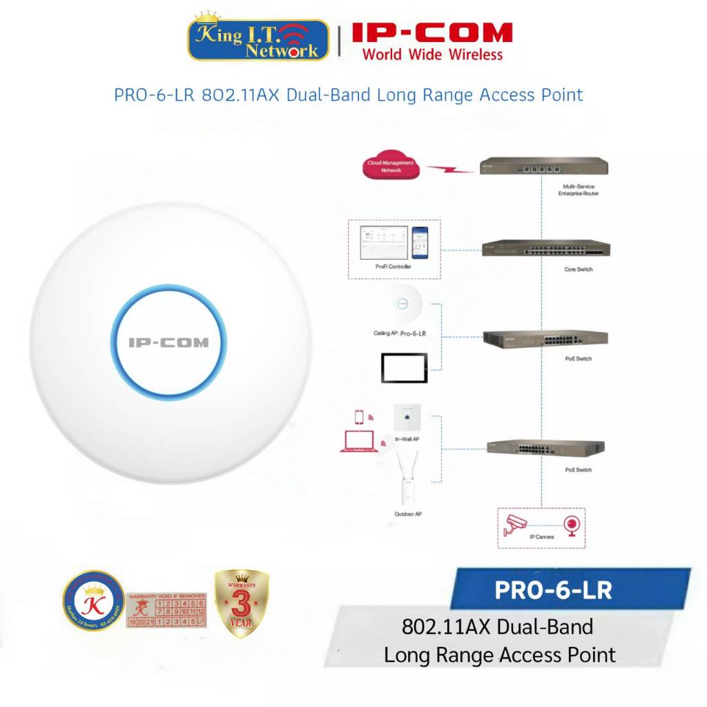 IP-COM Pro-6-LR AX3000 Ceiling Wi-Fi Dual-Band Long Range Access Point ...