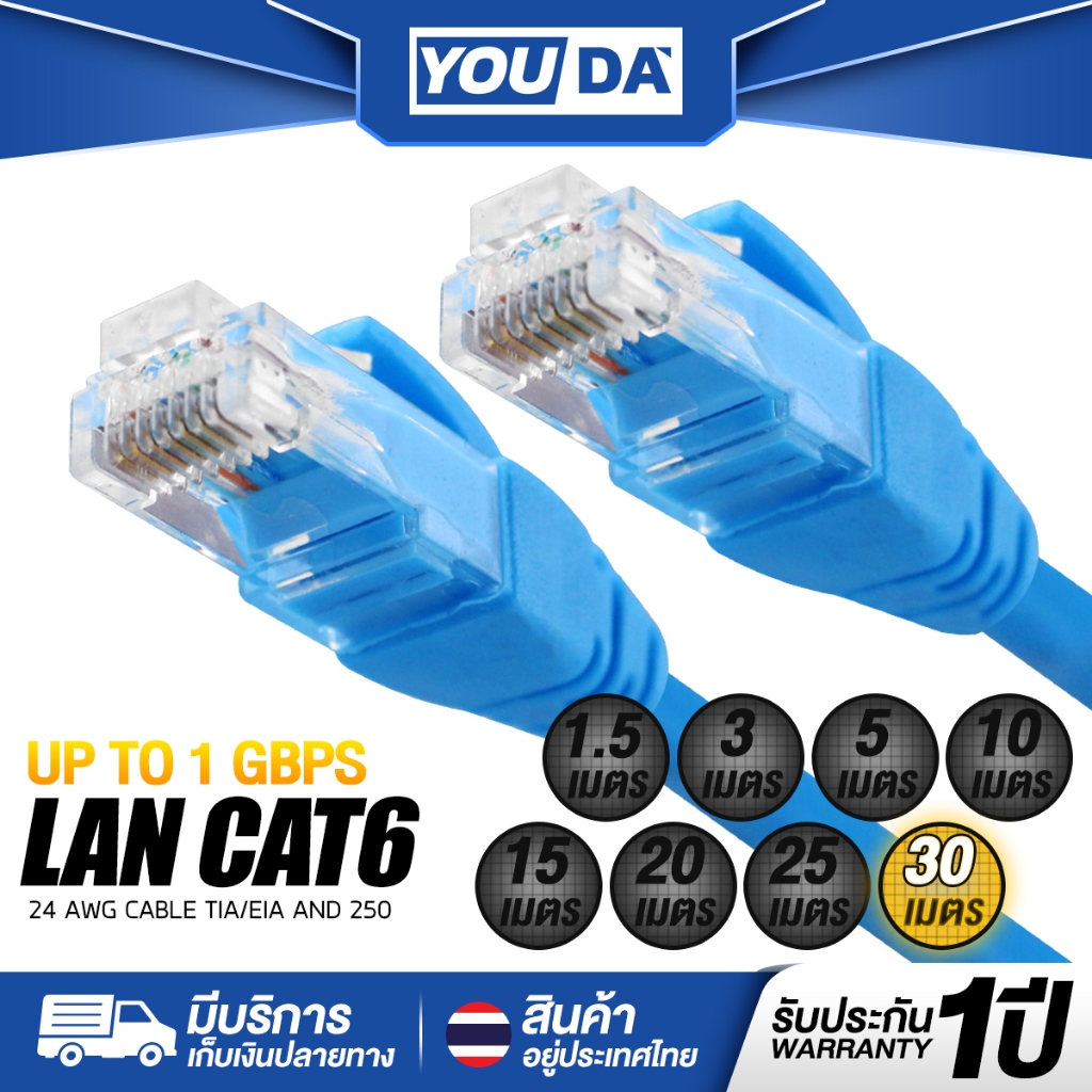 YOUDA สายแลน CAT6 1000Mbps / 250MHZ รับประกัน1ปี สายเน็ตLan Cable ...
