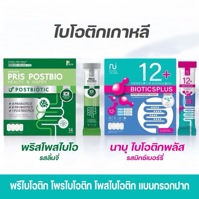 [ส่งฟรี] Nabu Biotics Plus & Pris Post Bio 12+ พรี+โพร+โพสใบโอติก ปรับ ...