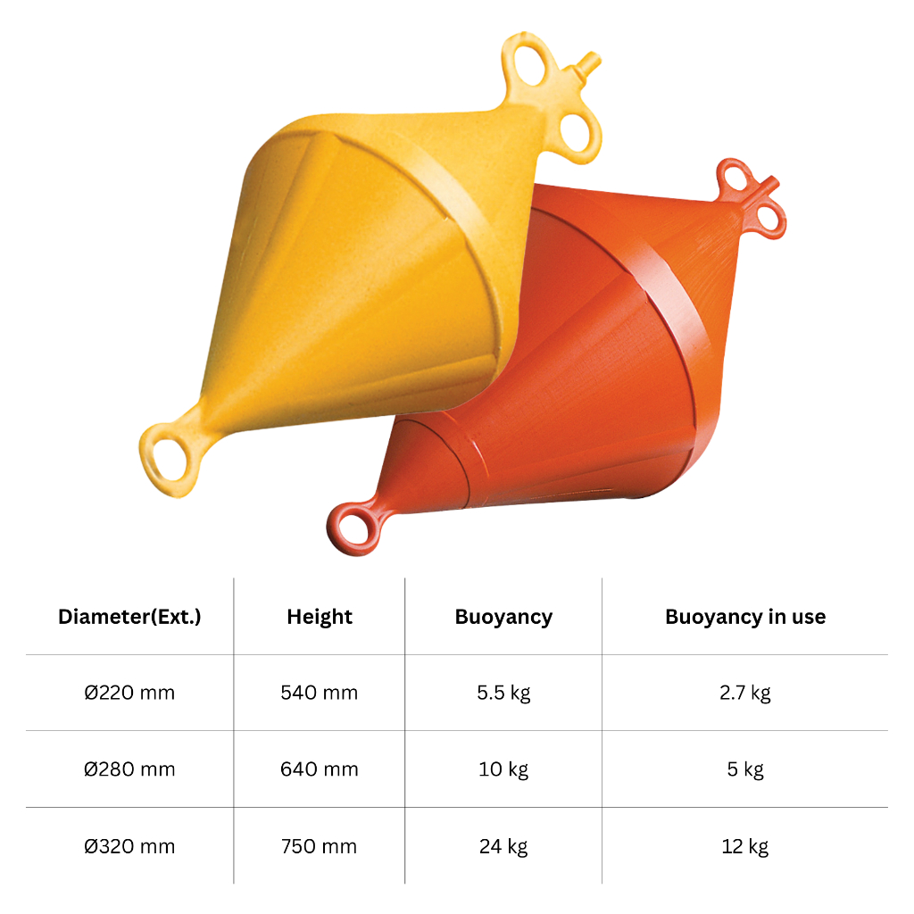 ทุ่นลอยน้ำ ทุ่นผูกเรือ ขนาด Ø220-320มม. Mooring Buoy, Bi-conical, Rigid ...
