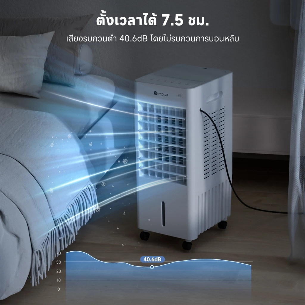 13. Simplus พัดลมไอเย็น ถังเก็บน้ำ 10 ลิตร รีโมทคอนโทรล รุ่น LFSH004
