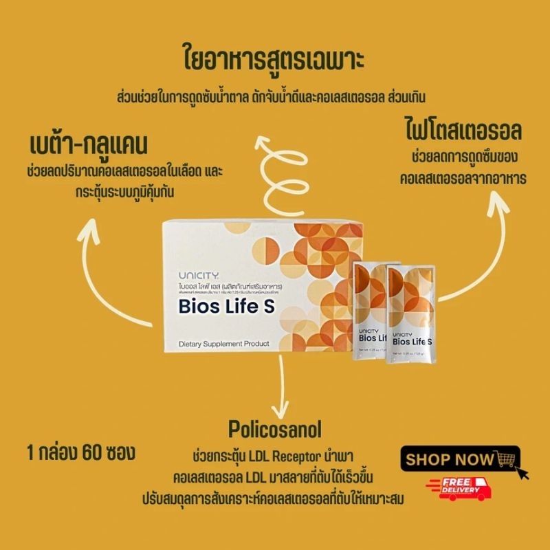 UNICITY SLIM オレンジフレーバー 60パケット 【公式通販】