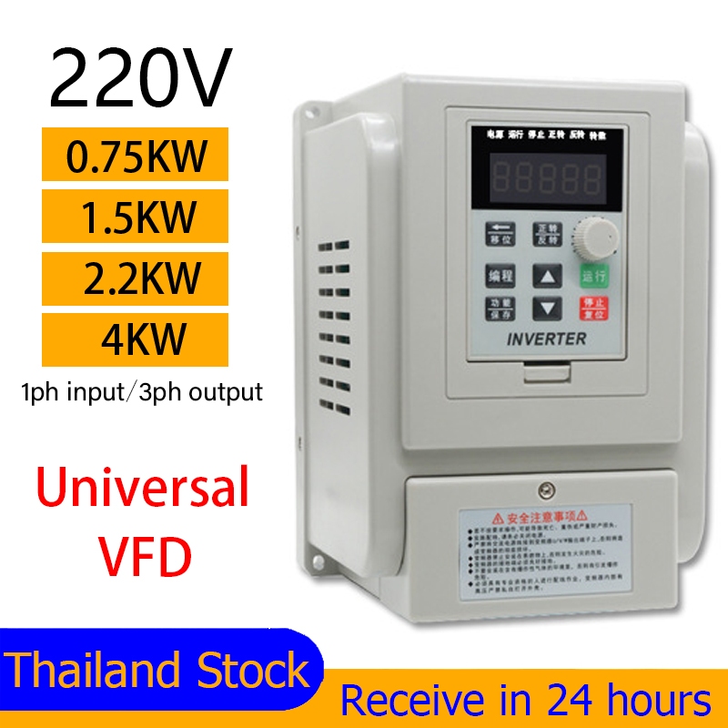 【2025 NEW】ตัวควบคุมความเร็ว VFD Inverter Motor Drive ไดรฟ์ความถี่ตัวแปร ...
