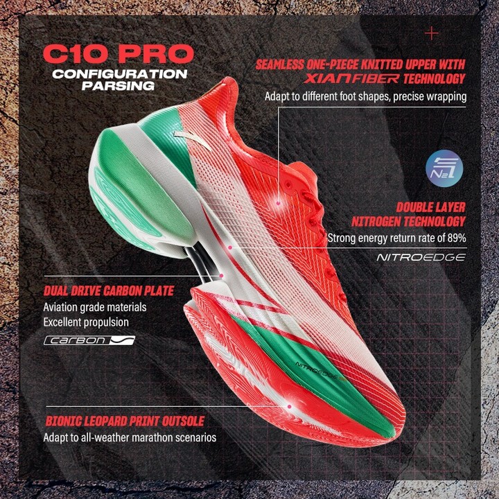 [ANTA C10 PRO] Men SuperShoe มาราธอน Running Shoes CarbonFiber รองเท้าวิ่งมาราธอน 1124D5574 — รองเท้ากีฬา แบรนด์ Anta ของแท้ 100% เช็คราคาจาก Shopee Lazada thumbnail 2