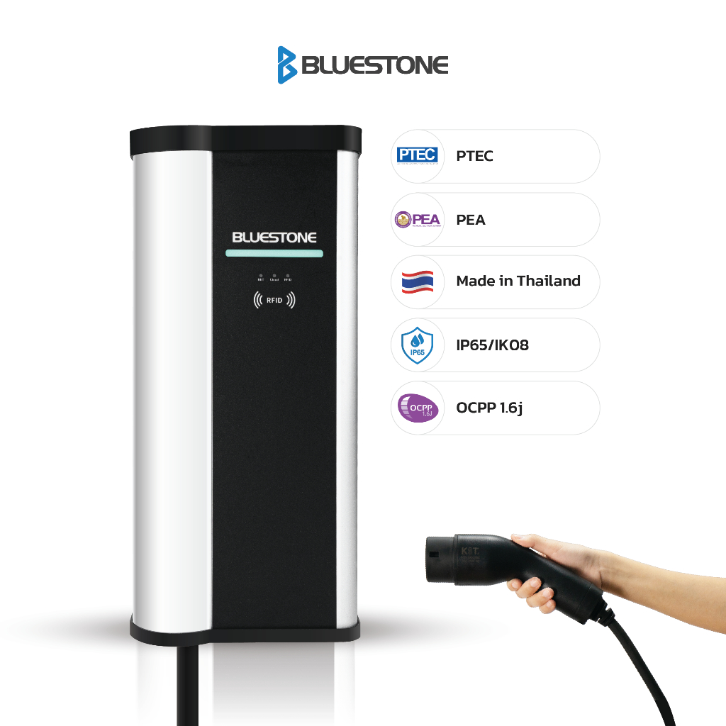 Curve AC 22 kW (Basic Home) | Shopee Thailand