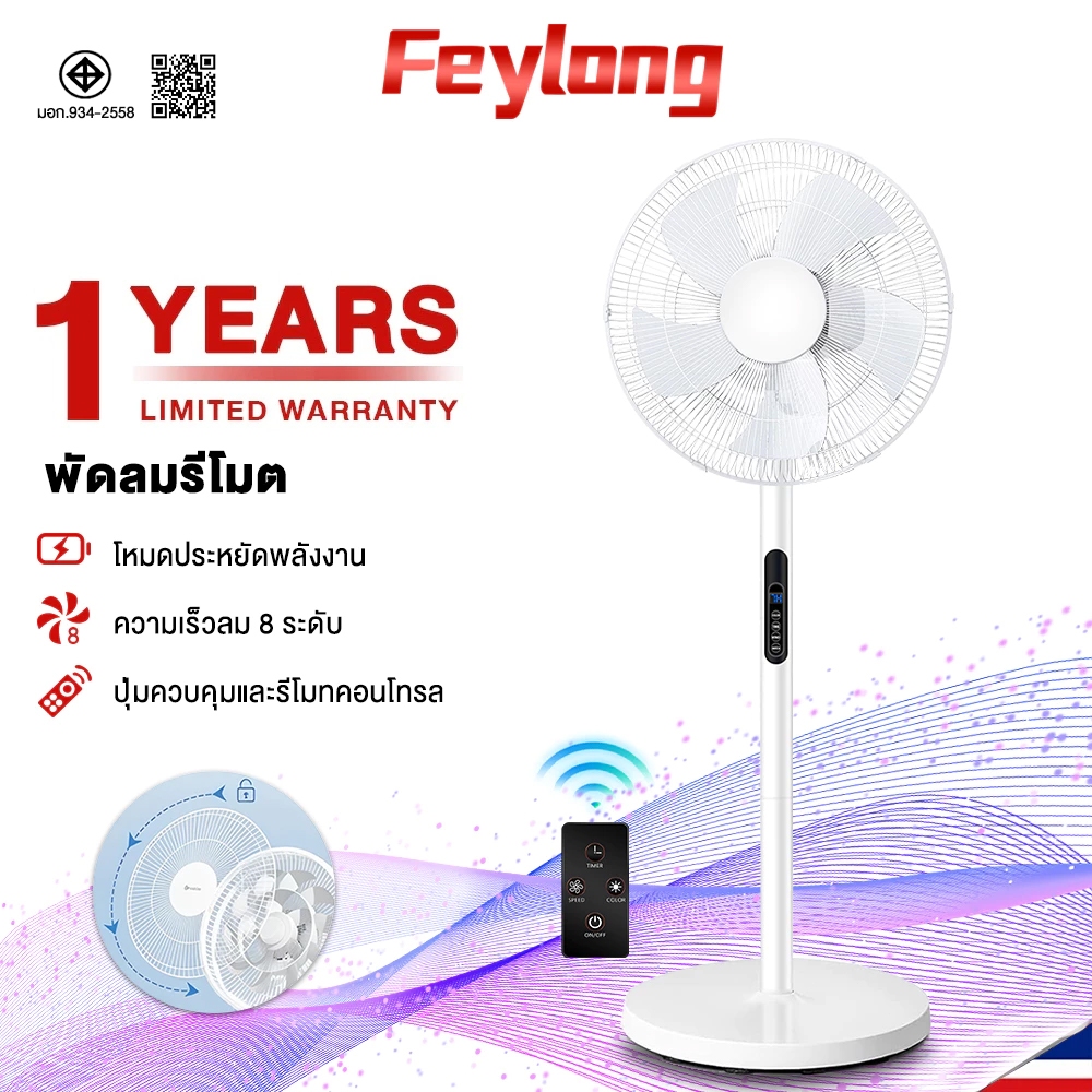 พดลม 16 นิ้ว พัดลมอุตสาหกรรมสไลด์ฐานกลม ความเร็วลม 8 ระดับ พัดลมรีโมท ...