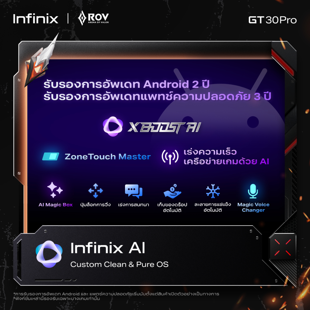 Infinix GT 30 Pro รุ่น X6873 สมาร์ทโฟนเกมมิ่งชิปเซ็ต D8350 Ultimate 5.5G RAM 24GB ROM 512GB จอ 144Hz แบตเตอรี่ 5500mAh