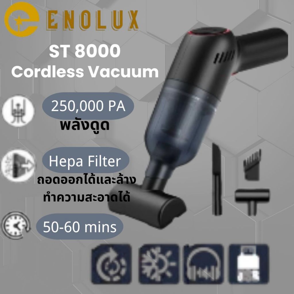 ST8000 จัดส่งทันที เครื่องดูดฝุ่นบ้านไร้สาย เครื่องดูดฝุ่นในรถยนต์แบบ ...