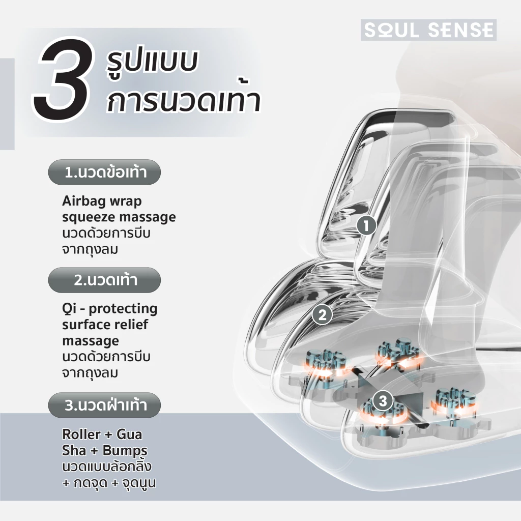 Soul Sense Series 2 เก้าอี้นวดไฟฟ้า 12 โปรแกรมการนวด ผ่อนคลายกล้ามเนื้อทั้งตัว