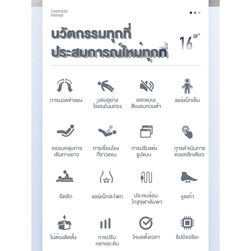 EASIRELAX เครื่องนวด เก้าอี้นวด เก้าอี้นวดไฟฟ้า เครื่องนวด เครื่องนวดหลัง Massage Chair พร้อมฟังก์ชั่นยืดหยุ่นของขา S1 กระตุ้นการไหลเวียนโลหิต นวดแบบผสมผสาน