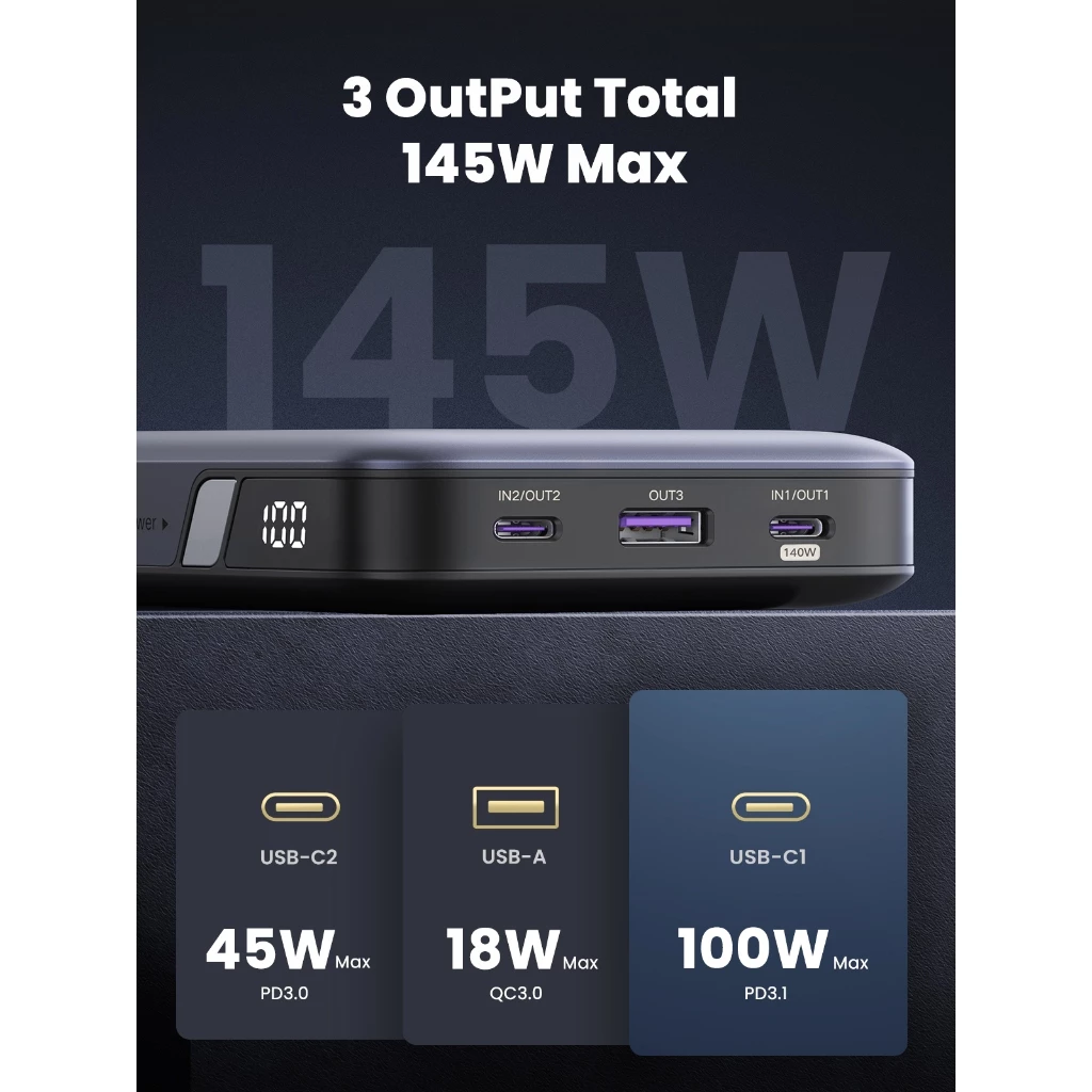 Ugreen Power Bank 25000mAh 145W: จบปัญหาแบตโน้ตบุ๊กหมดกลางทาง (ugreen power bank 20000mah) 3