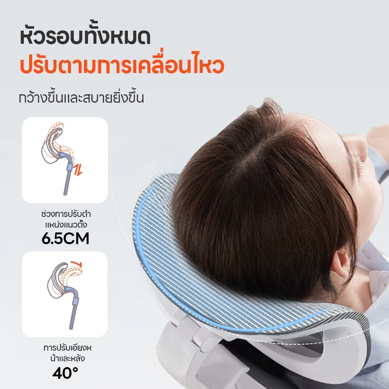 Xpanse รุ่น W202 เก้าอี้สุขภาพ Ergonomic รองรับเอวและปรับท่าทาง ฟังก์ชั่นครบครันเพื่อการทำงานที่สบายและมีประสิทธิภาพสูงสุด