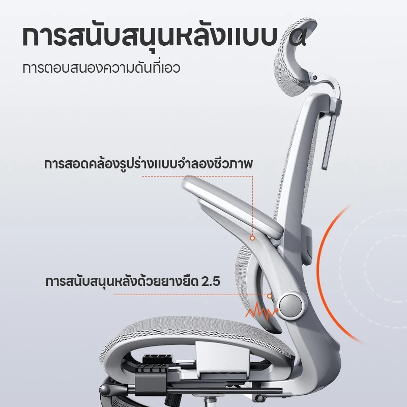 Xpanse รุ่น W202 เก้าอี้สุขภาพ Ergonomic รองรับเอวและปรับท่าทาง ฟังก์ชั่นครบครันเพื่อการทำงานที่สบายและมีประสิทธิภาพสูงสุด