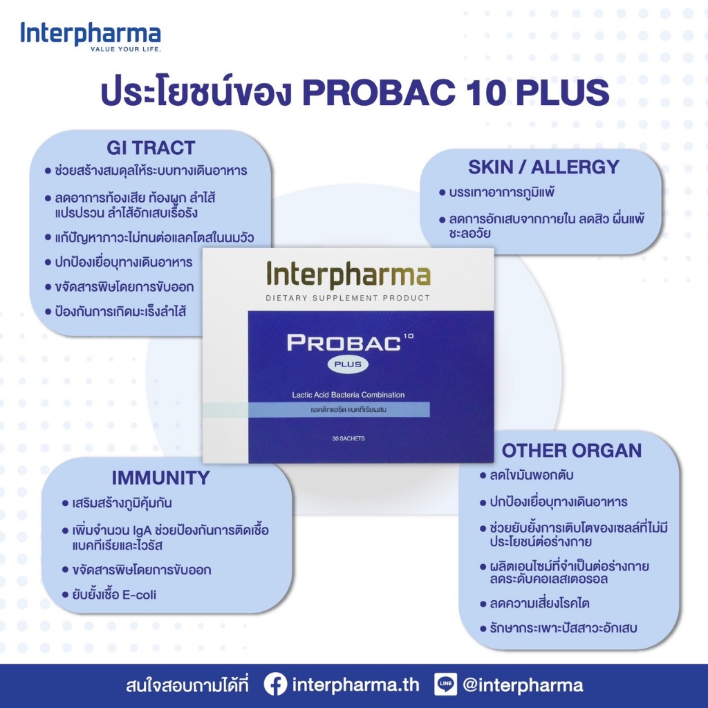 Sale ขายดีอันดับ 1 ลดราคาพิเศษ Interpharma Probac 10 plus 30 sachets ...