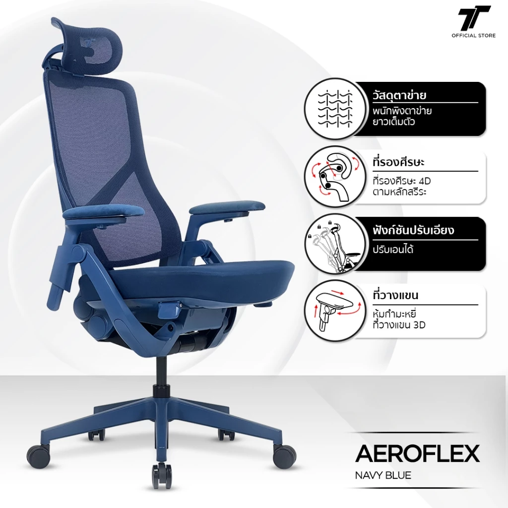 TTRacing TT AEROFLEX Ergochair GravitySync Support เก้าอี้คอม ปรับเอนได้ 110 - 140 องศา ที่วางแขน 3D