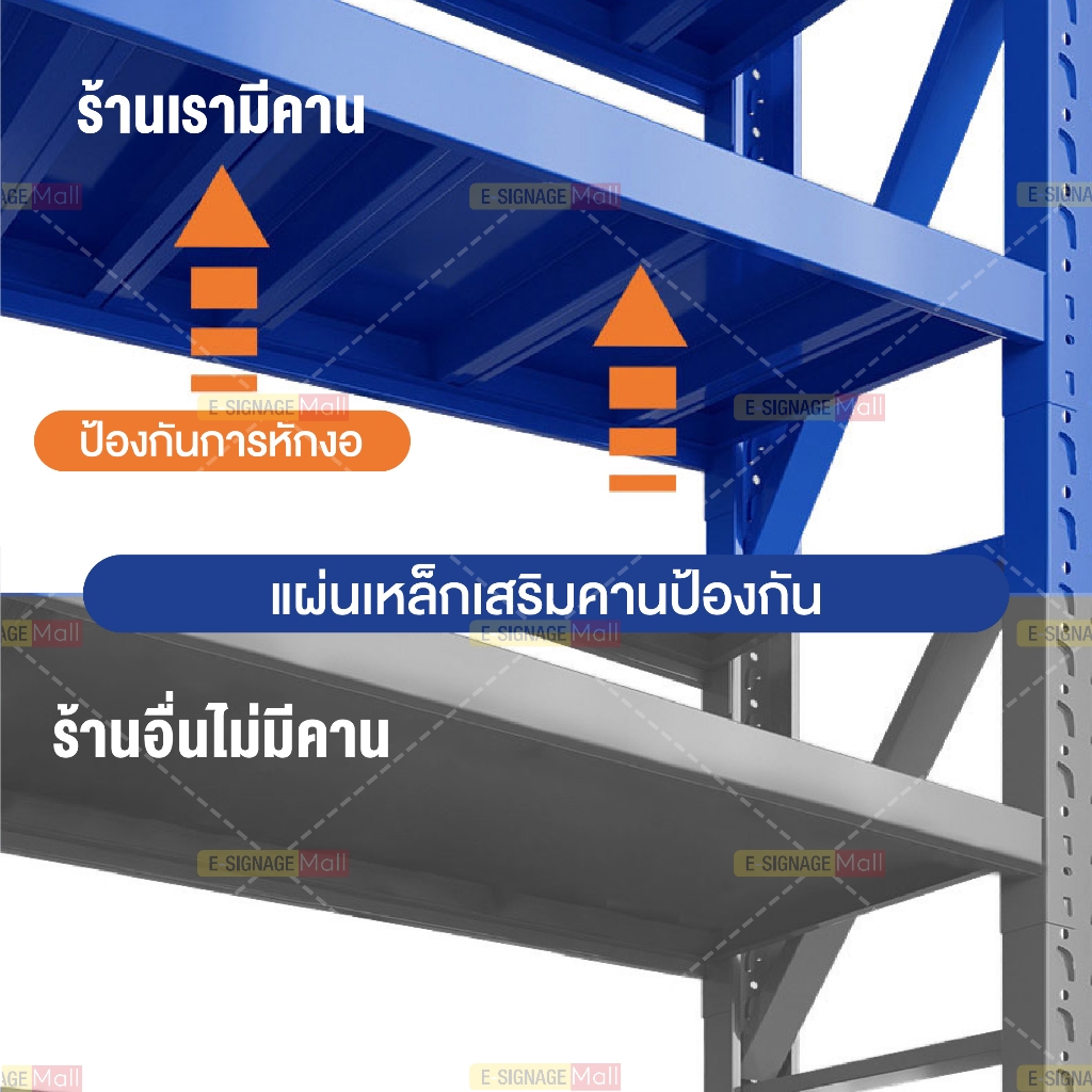 ส่งฟรี ชั้นวางของ ขนาดใหญ่ 2เมตร โกดัง โรงงาน รองรับ900กิโล ชั้นเก็บของ ยางรถยนต์ ออกใบกับได้