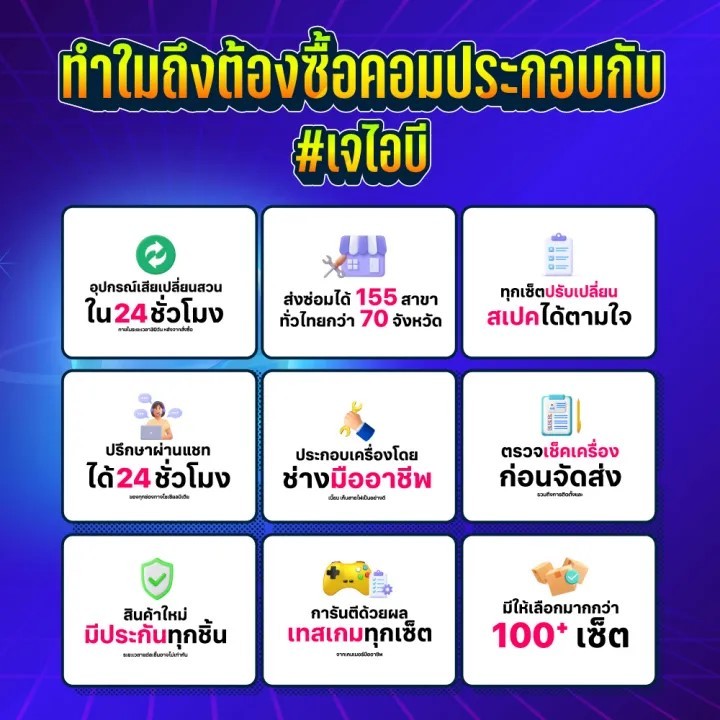 COMPUTER SET JIB-0181 คอมประกอบ INTEL I5 12400 / UHD Graphics 730 ...