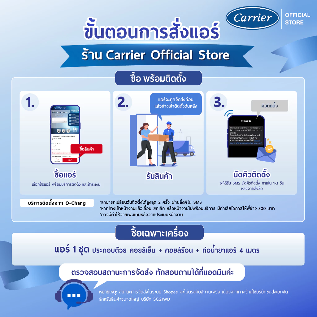 Carrier รุ่น NEW GEN แอร์ติดผนังระบบอินเวอร์เตอร์ 9200-25200 BTU เย็นเร็วทันใจ ประหยัดพลังงานสูงสุด ดีไซน์ใหม่ล่าสุด มอบความสบายเหนือระดับให้บ้านคุณ