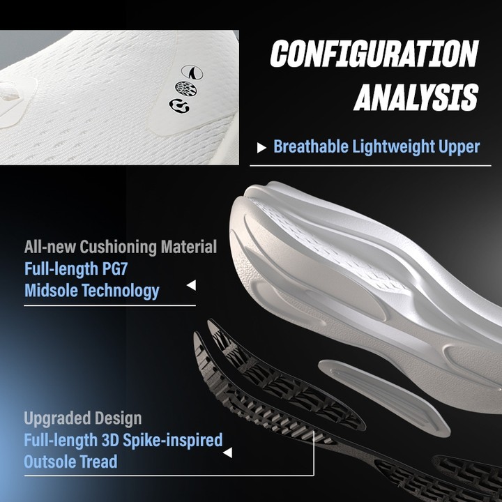 ANTA MACH 5 SE PG7 Cushion รองเท้าวิ่งชาย 1125A5582 Official Store — รองเท้ากีฬา แบรนด์ Anta ของแท้ 100% เช็คราคาจาก Shopee Lazada thumbnail 4