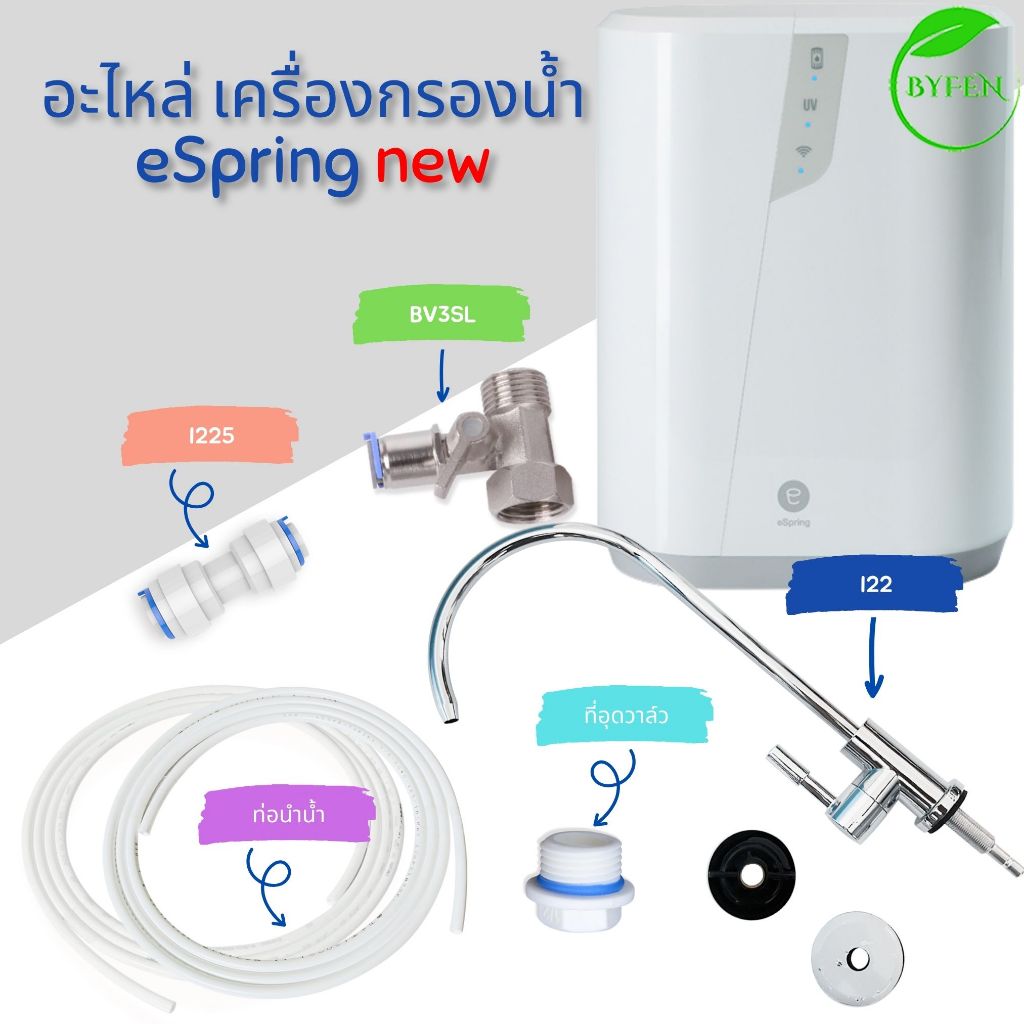 แอมเวร์ amway ชุดอะไหล่เครื่องกรองน้ำ เครื่องกรองน้ำ แอมเวย์ อีสปริง ...