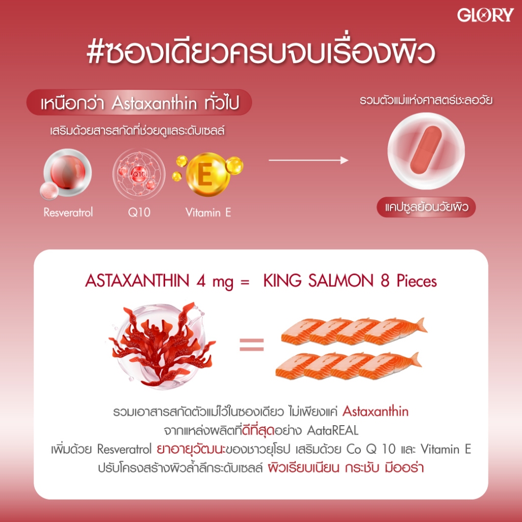 GLORY Astaxanthin แอสต้าแซนธิน 6 mg แคปซูล Capsules Astareal + Grape Skin Extract + Co Q10 + Vit E วิตามินผิวเด็ก สารสกัดจาก สาหร่ายสีแดง สาหร่ายฮีมาโตค็อกคัส พลูวิเอลิส