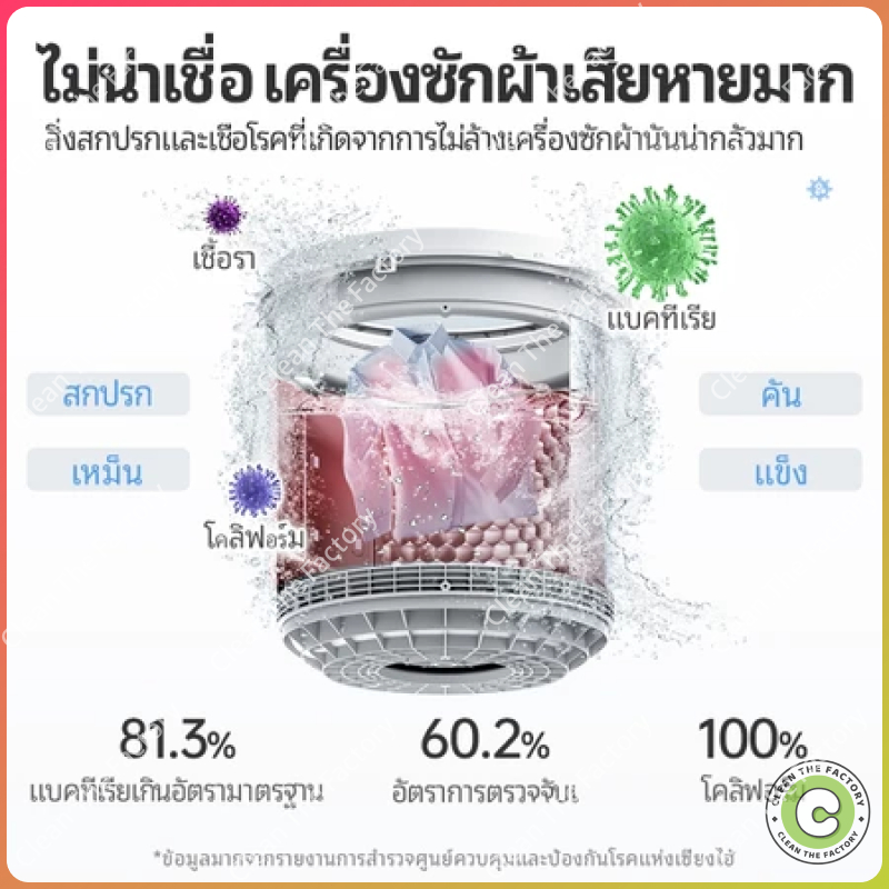 Refresh labs ทำความสะอาดเครื่องซักผ้า (150g) ล้างถังซักเครื่องซักผ้า ...