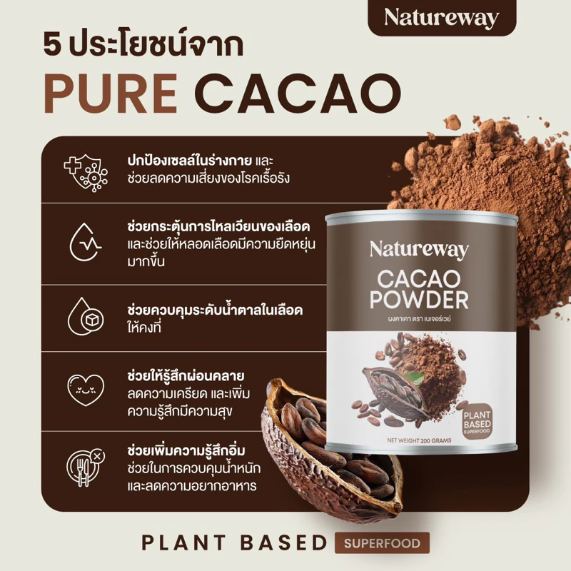 เนเจอร์เวย์ ผงคาเคา ขนาด 50g, 200g Natureway Cacao Powder