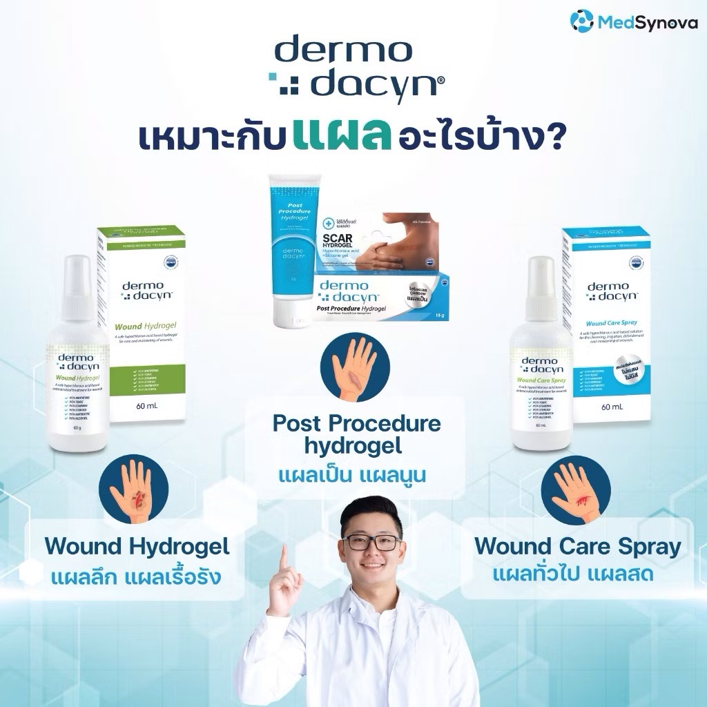 Dermodacyn Wound Hydrogel 60 ml ไฮโดรเจล ดูแลแผล จัดการเนื้อตาย เร่ง ...