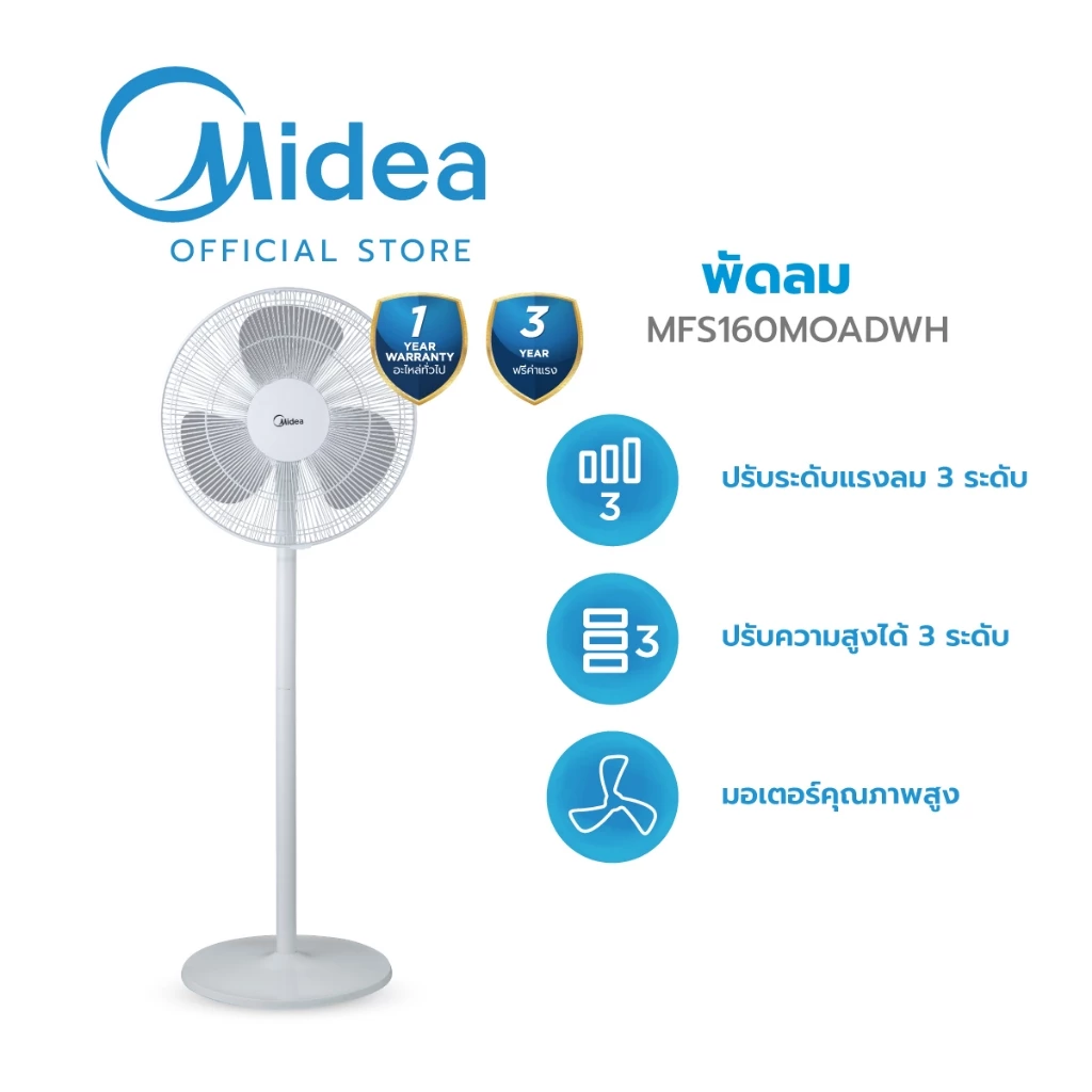7. Midea พัดลมตั้งพื้นไมเดีย 16 นิ้ว (Stand Fan) รุ่น MFS160M0ADWH