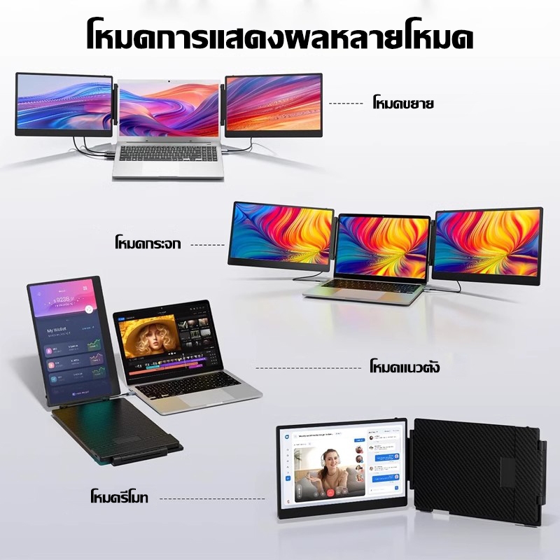 Rantoper 14 นิ้ว IPS จอภาพแบบพกพาแบบพับได้สามหน้าจอ, Full HD 1080P, ตัว ...