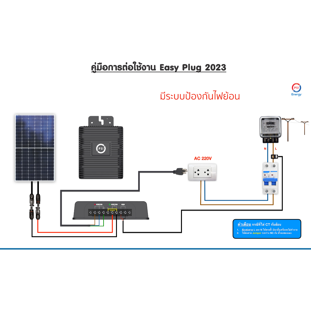 MX EASY PLUG U500 T400EVO visual data 7