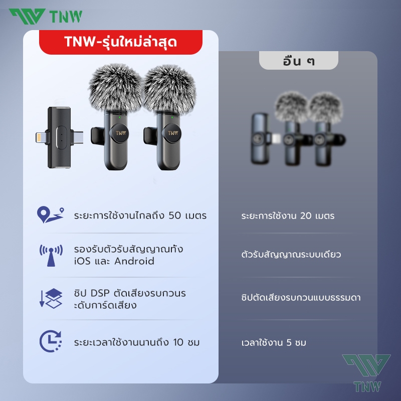 TNW W16/W17 ไมโครโฟนไร้สาย 2-In-1 Wireless Lavalier Microphone ไมค์ไร้สายไลฟ์สด ตัดเสียงรบกวนไมค์คู่ เสียบปลั๊กรีบใช้ ใช้ได้กับ Ios/Type-C