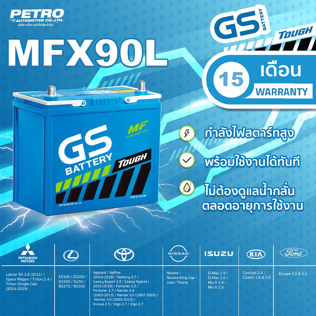 GS Battery ยีเอสแบตเตอรี่ MFX-90L ขนาด 80 แอมป์ พร้อมใช้งานไม่ต้องเติม ...