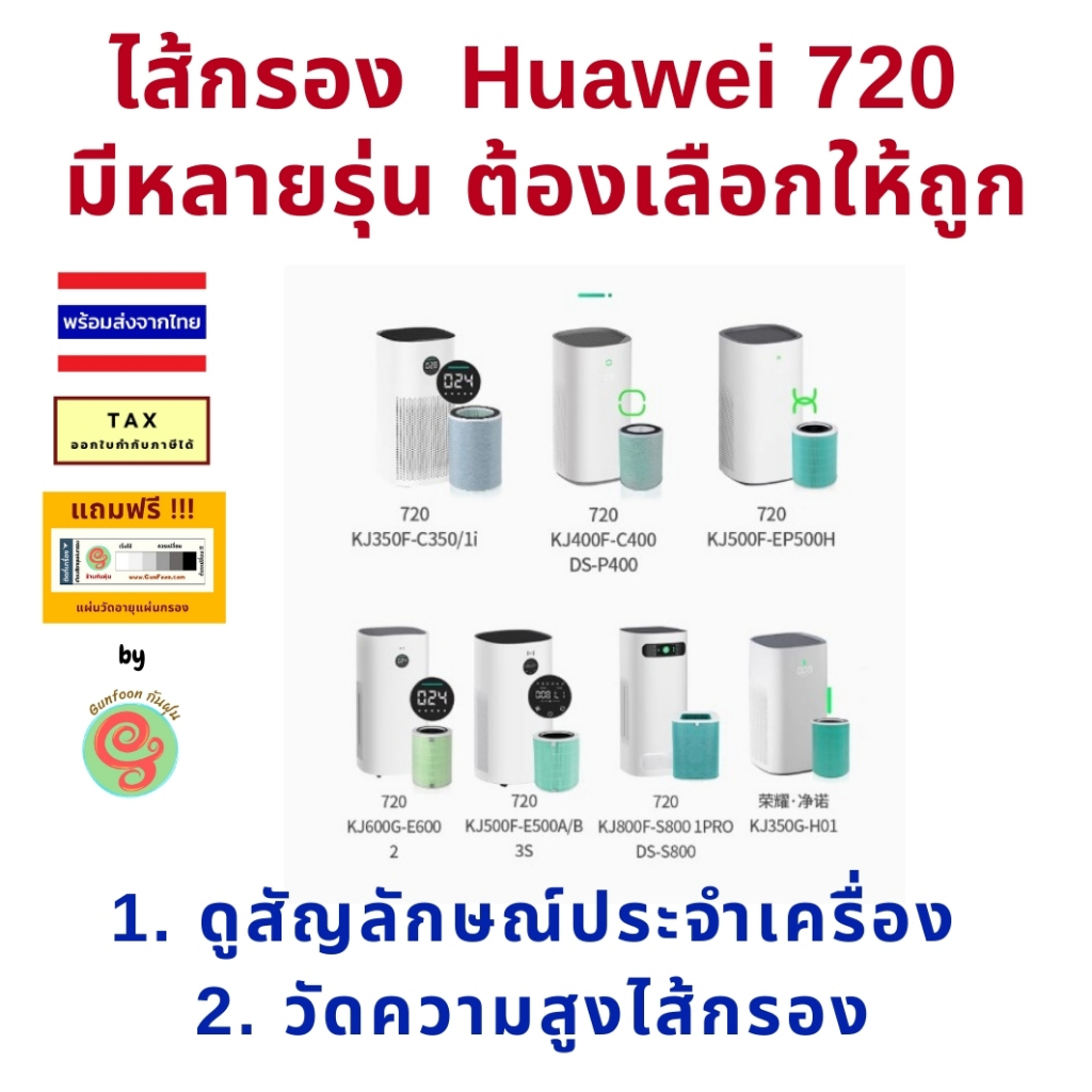 ไส้กรอง เครื่องฟอกอากาศ Huawei รุ่น 720 Air Purifier 1i แผ่นกรอง HEPA ...