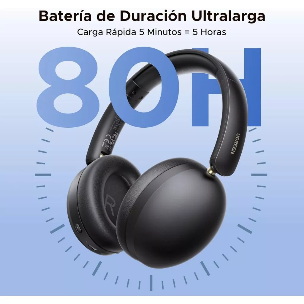 UGREEN HiTune Max 2 รุ่น HP205 หูฟังบลูทูธ Bluetooth 5.4 หูฟังไร้สาย ENC Headphones เชื่อมต่อ 2 อุปกรณ์พร้อมกัน