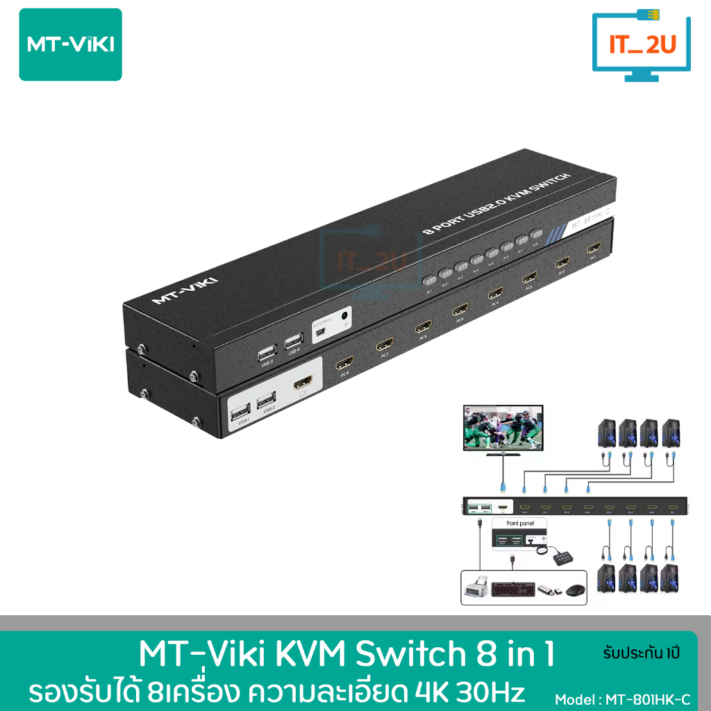 MT-VIKI 8ポート USB2.0 KVMスイッチ MT-801HK-C MT-801HK-C..11448-800x800.jpg