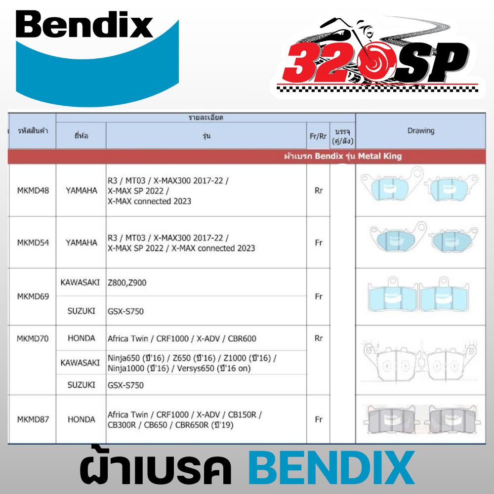ผ้าดรัมเบรคหลัง BENDIX รหัส MS003 สำหรับ HONDA WAVE 110 (09-20 ...