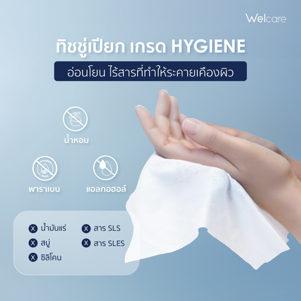[Official] ทิชชู่เปียก Welcare Mini Hygienic Wet Wipes 8 ห่อ/แพ็ก ทำความสะอาดผิว สูตรไฮจีนิคไวพส์ - 4