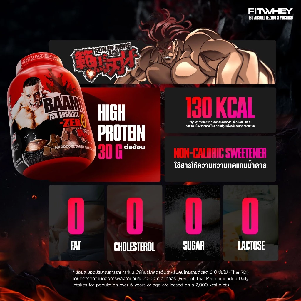 FITWHEY BAAM ISO ABSOLUTE ZERO (5 LB) | เวย์โปรตีนไอโซเลท ดูดซึมไว I