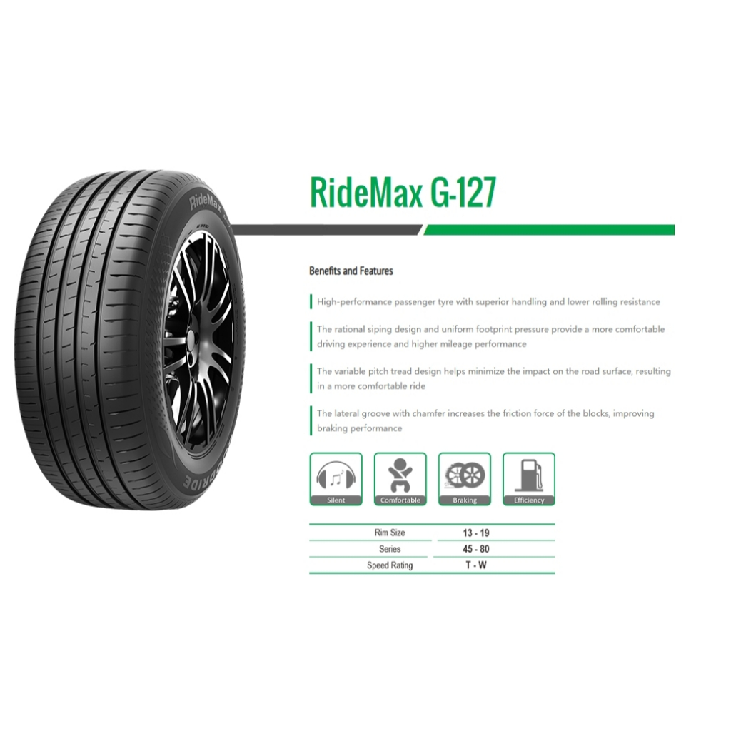 ยางรถยนต์ 195/60R15 GOODRIDE กู๊ดไรด์ รุ่น RideMax G-127 ยางรถเก๋ง ขอบ ...