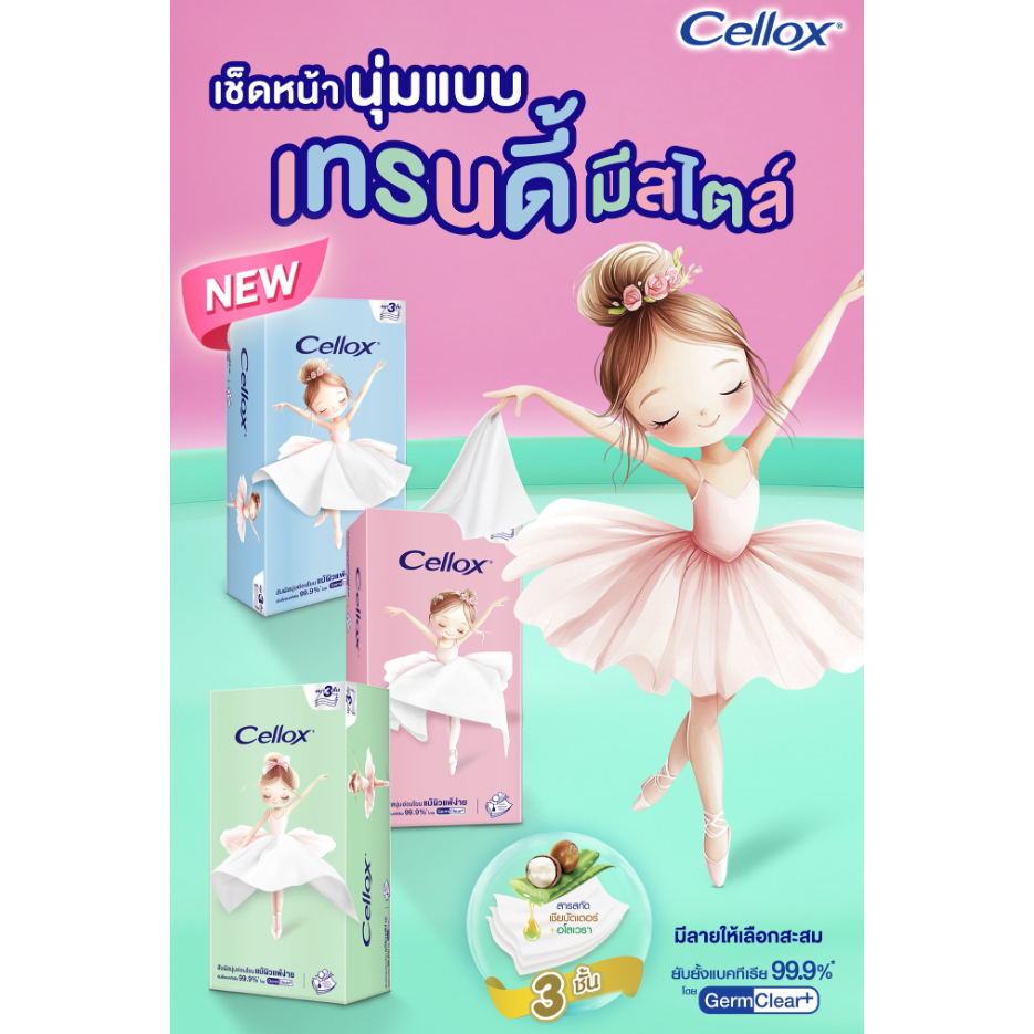 Cellox Facial Trendy Box 80 แผ่น เซลล็อกซ์ กระดาษทิชชู่เช็ดหน้า (3+1 ...