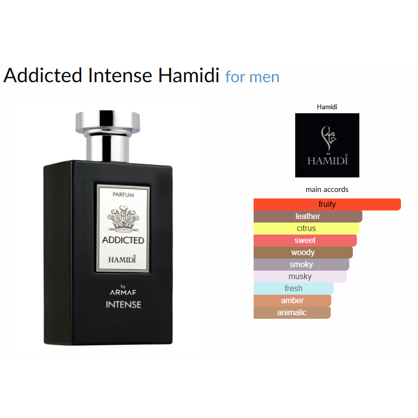 น้ำหอมแบ่งขาย Hamidi Addicted Intense Parfum by Armaf ขนาด 2ml, 5ml ...