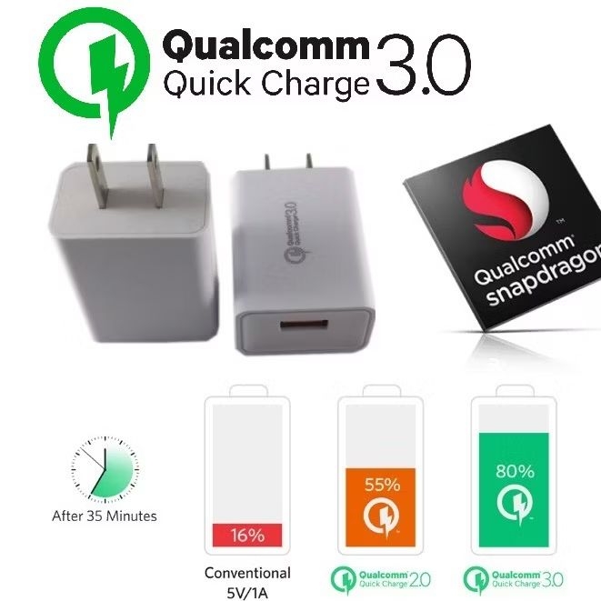 Quick Charge 3.0 USB Turbo Wall Charger Fast Charger หัวปลั๊กชาร์ทไฟ QC ...