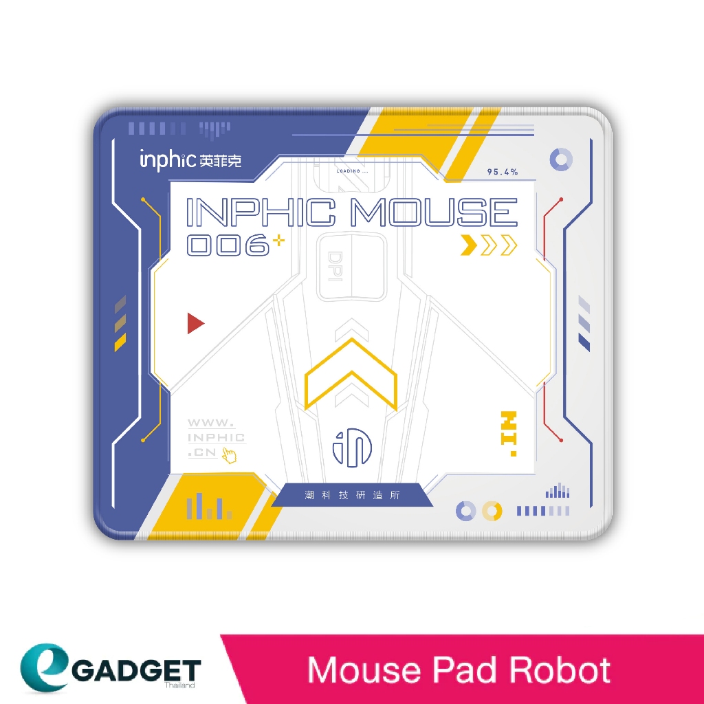 แผ่นรองเมาส์ Inphic Mouse Pad Robot พิมพ์ลายหุ่นยนต์ Robot ผิวสัมผัสดี ...