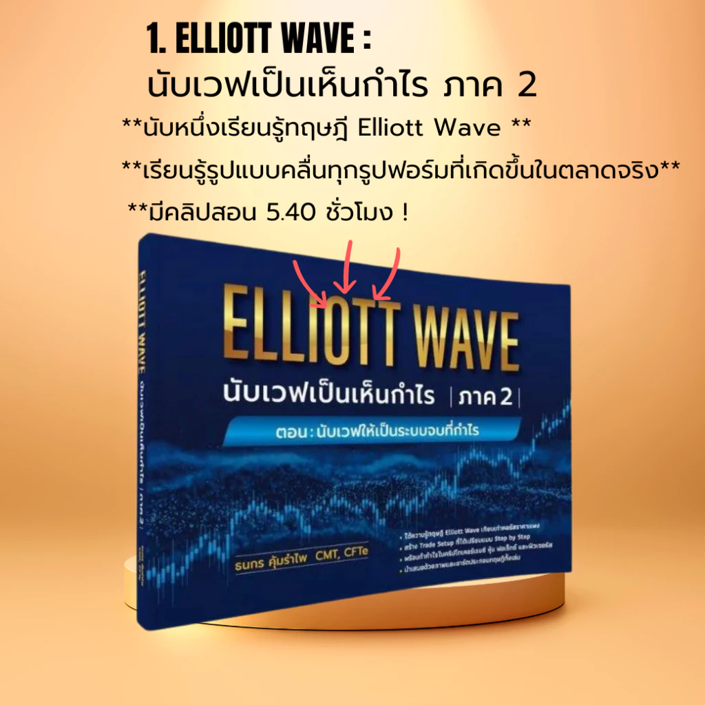 หนังสือเล่มที่ 3 ในชุด