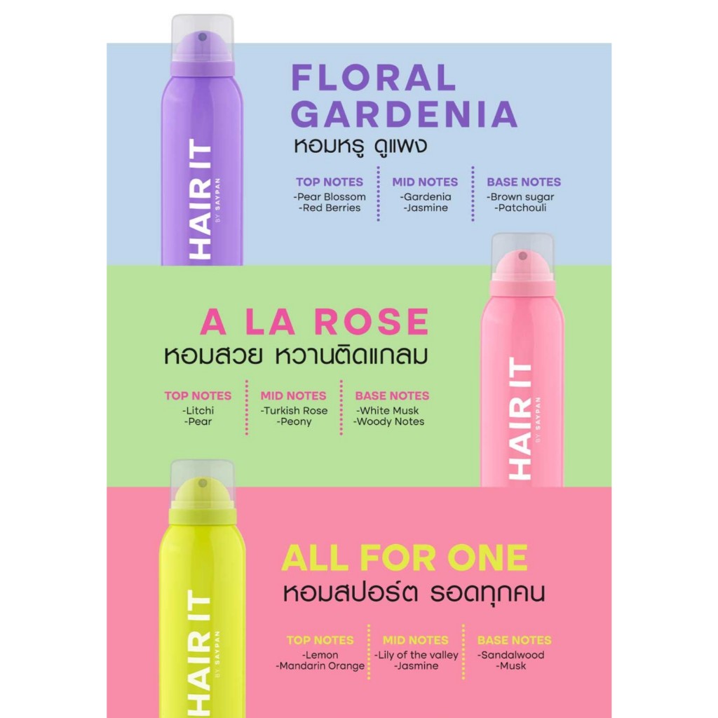 HAIR IT - Restore and Refresh Clean Dry Shampoo ขนาด 150 ml. แฮร์อิท รี ...