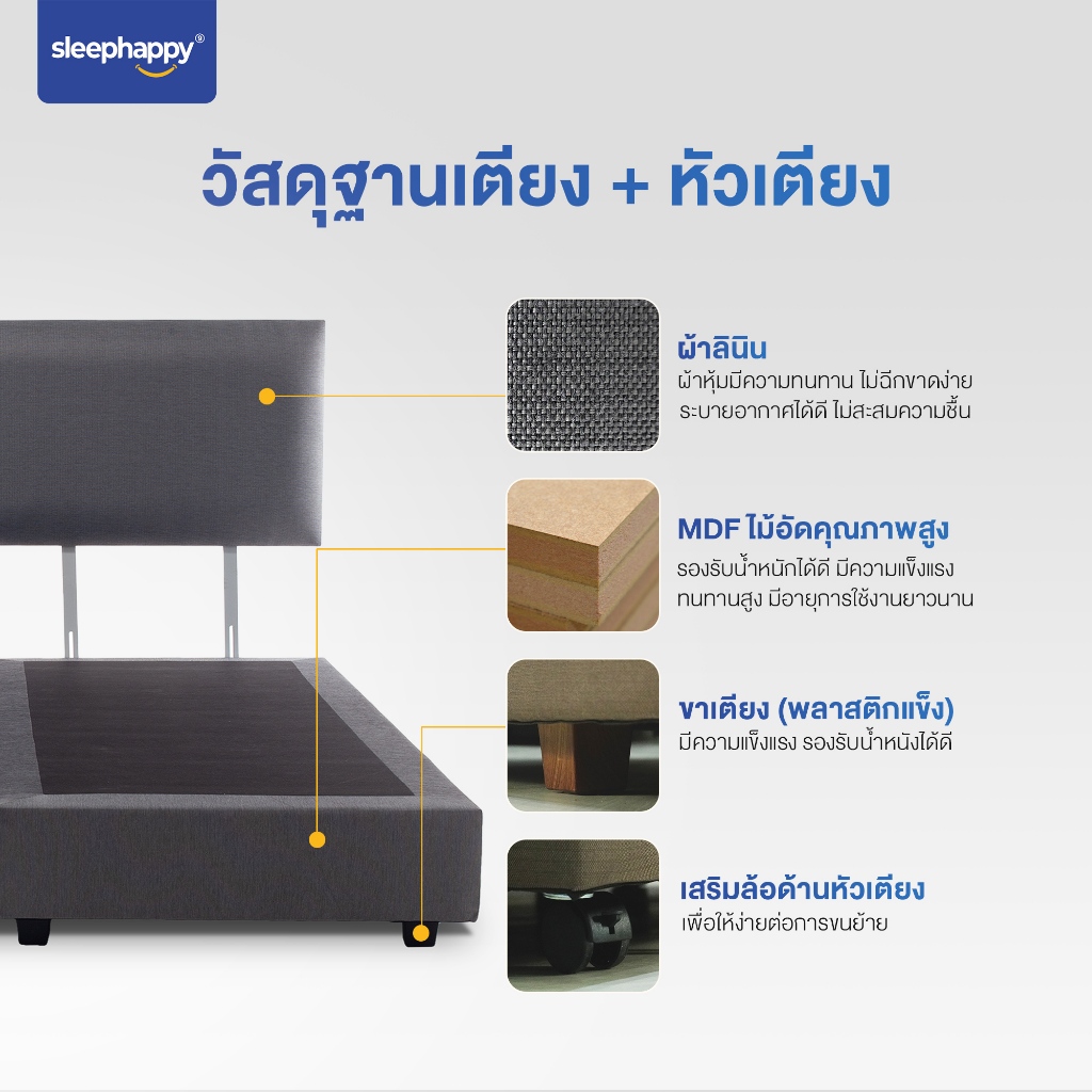 SleepHappy รุ่น Atlantis V2 ชุดหัวเตียง ฐานเตียง และที่นอนพ็อกเก็ตสปริง 10 นิ้ว เสริมยางพาราธรรมชาติ มอบการพักผ่อนระดับโรงแรม