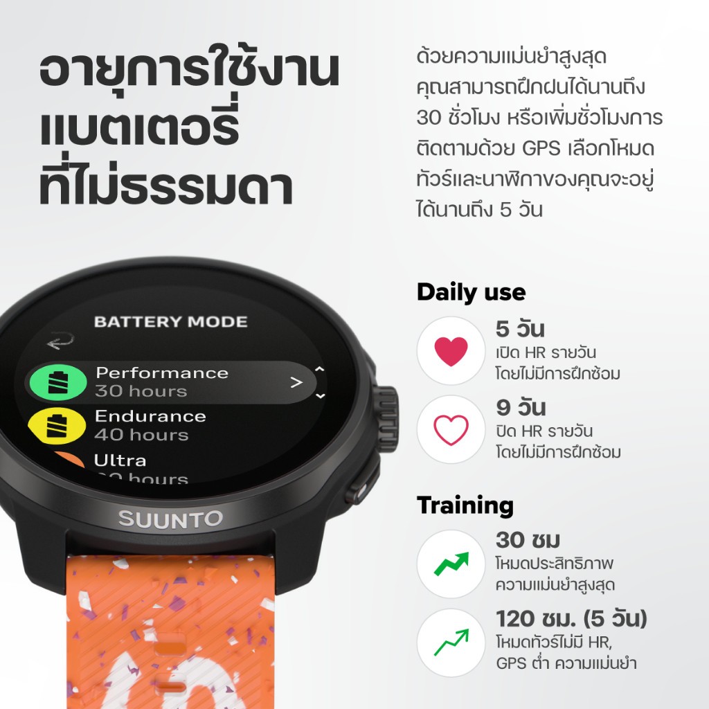 Suunto Race S Titanium Courtney - นาฬิกาสปอร์ตสายเพอร์ฟอแมนซ์