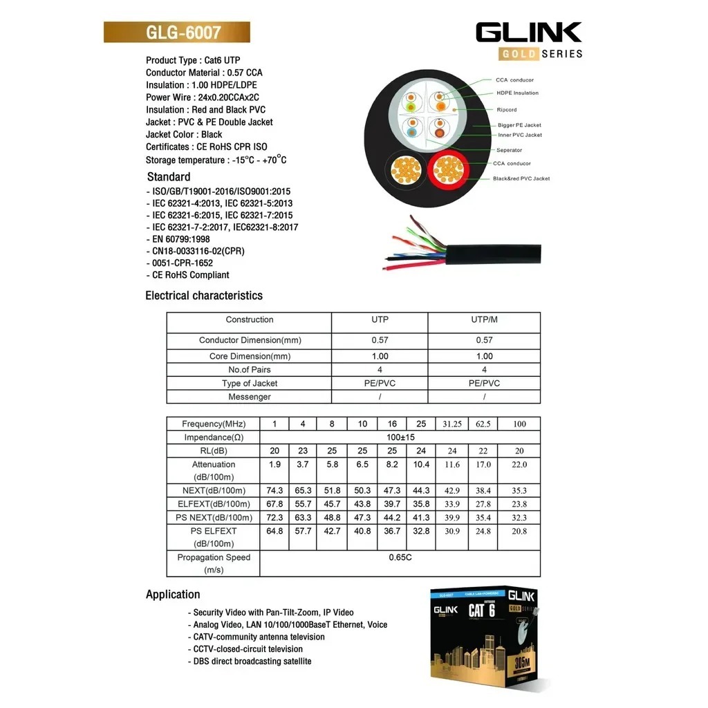 Glink Gold series GLG-6007 Cat6 Lan Cable 305m/box Powerwire Outdoor ...