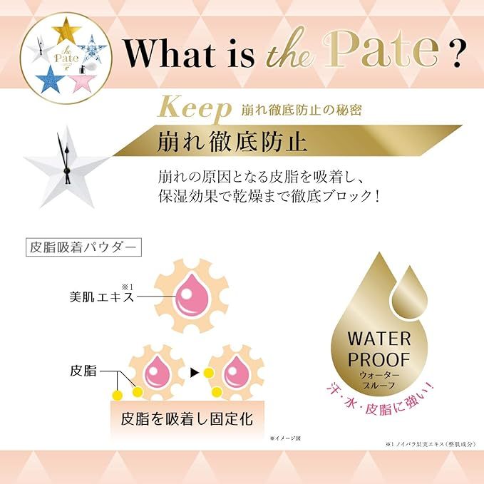 SANA KeanaPate Pore Control Primer SPF50+ - 25ml direct from japan ...